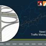 Interchanges: Need for a Changing Traffic Management System