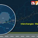 Interchanges: Way To Prosperity part-5