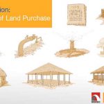 Land Valuation: Stage One of Land Purchase